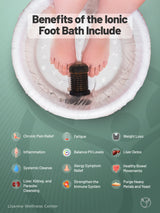 Ionic Foot Detox Bath