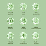 Portable 11L Washing Machine